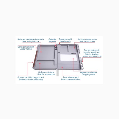 A pesca col mosca Serbidora Stonfo