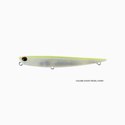 Duo Bay Ruf Manic Slow 115