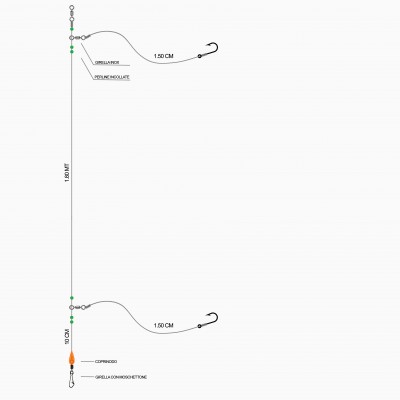 A pesca col mosca Trave montato Surf Casting - A pesca col Mosca