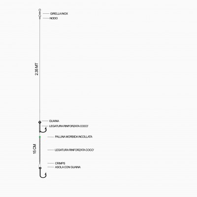 A pesca col mosca Terminali traina con il vivo - A pesca col Mosca