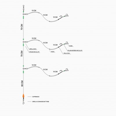 A pesca col mosca Terminali pesce San Pietro - A pesca col Mosca