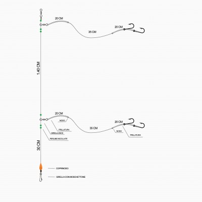 A pesca col mosca Bolentino orata - A pesca col Mosca