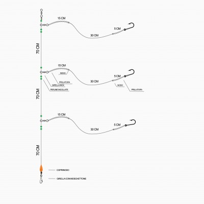 A pesca col mosca Bolentino professionale - A pesca col Mosca