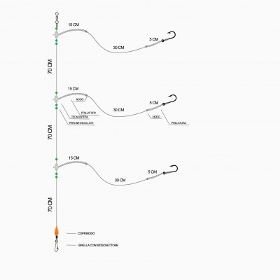 A pesca col mosca Bolentino professionale - A pesca col Mosca
